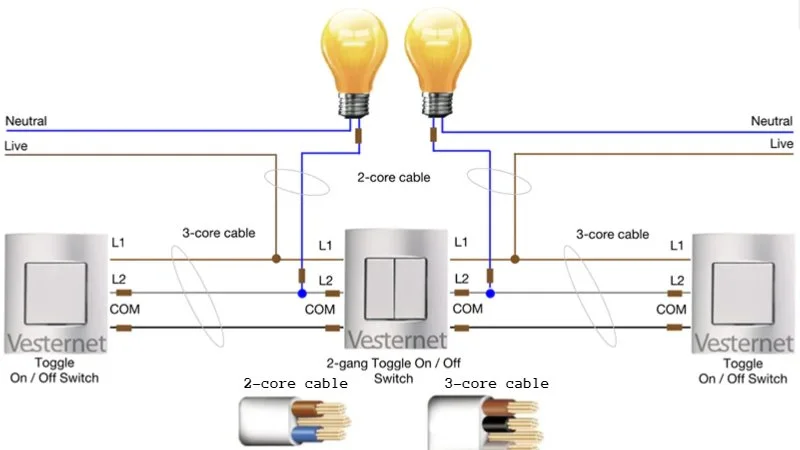 Light Control with 2Way Switch Wiring